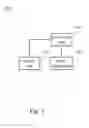 Fig. 02 - Operation Interface And Operation Method Of Mobile Terminal