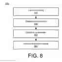 Fig. 07 - EMOTION EXPRESSION IN VIRTUAL ENVIRONMENT