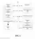 Fig. 02 - System and method for creating and sharing plans through multimodal dialog