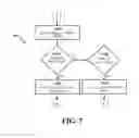 Fig. 08 - System and method for creating and sharing plans through multimodal dialog