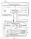 Fig. 02 - Electronic system with interface control mechanism and method of operation thereof