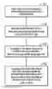 Fig. 01 - Asynchronous local and remote generation of consistent point-in-time snap copies
