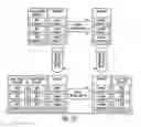 Fig. 06 - Asynchronous local and remote generation of consistent point-in-time snap copies