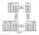Fig. 07 - Asynchronous local and remote generation of consistent point-in-time snap copies