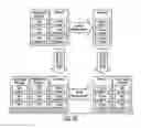 Fig. 08 - Asynchronous local and remote generation of consistent point-in-time snap copies