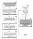 Fig. 10 - Asynchronous local and remote generation of consistent point-in-time snap copies