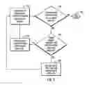 Fig. 12 - Asynchronous local and remote generation of consistent point-in-time snap copies
