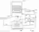 Fig. 01 - Seamless data migration in a clustered environment