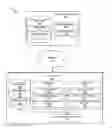 Fig. 01 - Inter-application secure data sharing workflow