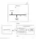 Fig. 08 - Method, device, and system for buffering data for read/write commands in NVME over fabric architecture