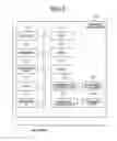 Fig. 02 - Printing apparatus and control method for generating advertising packets