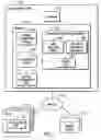 Fig. 02 - Generating a configuration page for rendering in a graphical user interface (GUI) for managing provisioning of storage resources in a storage system