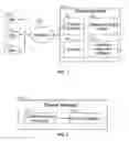 Fig. 02 - Distributed package management using meta-scheduling