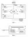 Fig. 03 - Distributed package management using meta-scheduling