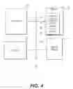 Fig. 05 - Distributed information handling systems and methods for automatic object code replacement and patching