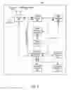 Fig. 03 - Software version fingerprint generation and identification