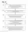 Fig. 16 - System and method for verifying sequence of instructions of software