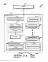 Fig. 02 - Management of foreground and background processes in a storage controller