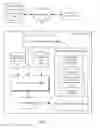 Fig. 02 - Customizing content based on predicted user preferences