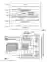 Fig. 08 - Application-based dynamic heterogeneous many-core systems and methods