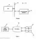 Fig. 07 - Intelligent data storage and processing using FPGA devices
