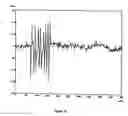 Fig. 10 - Intelligent data storage and processing using FPGA devices