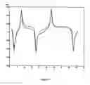 Fig. 12 - Intelligent data storage and processing using FPGA devices