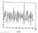 Fig. 13 - Intelligent data storage and processing using FPGA devices