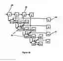 Fig. 16 - Intelligent data storage and processing using FPGA devices