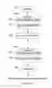 Fig. 31 - Intelligent data storage and processing using FPGA devices