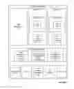 Fig. 04 - CONSOLIDATION OF IDLE VIRTUAL MACHINES