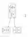 Fig. 20 - Virtualized server systems and methods including scaling of file system virtual machines