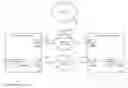 Fig. 01 - Multi-line/multi-state virtualized OAM transponder