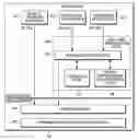 Fig. 01 - Method and system for application virtualization that includes machine learning