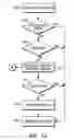 Fig. 06 - Method and system for application virtualization that includes machine learning