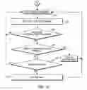 Fig. 07 - Method and system for application virtualization that includes machine learning