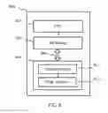 Fig. 08 - Troubleshooting method, computer system, baseboard management controller, and system
