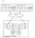 Fig. 01 - Dynamic timeout as a service