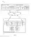 Fig. 02 - Dynamic timeout as a service