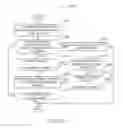 Fig. 16 - Methods and apparatus to manage workload domains in virtual server racks
