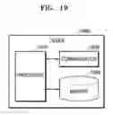 Fig. 20 - Vehicle operating method and vehicle operating apparatus