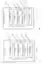 Fig. 16 - METHODS, SYSTEMS AND APPARATUSES FOR MANAGING PRIORITIZATION OF TIME-BASED PROCESSES