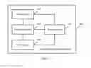 Fig. 04 - Container deployment method and apparatus