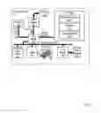 Fig. 02 - Migrating a logical partition with a native logical port