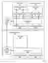 Fig. 03 - Migrating a logical partition with a native logical port