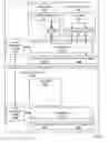 Fig. 04 - Migrating a logical partition with a native logical port