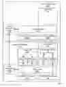 Fig. 06 - Migrating a logical partition with a native logical port