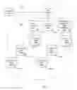 Fig. 06 - Methods and apparatus for limiting data transferred over the network by interpreting part of the data as a metaproperty
