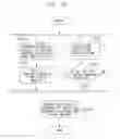 Fig. 22 - Information processing apparatus, method for controlling same, and storage medium