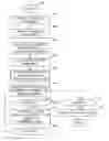 Fig. 01 - Systems and methods to facilitate infrastructure installation checks and corrections in a distributed environment